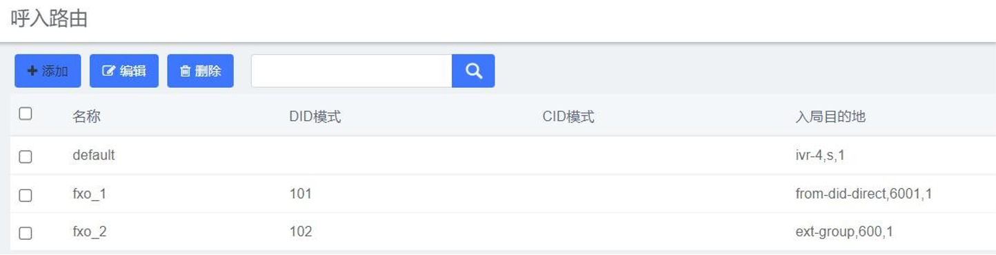 設(shè)置呼入到IVR導(dǎo)航操作步驟說明圖片